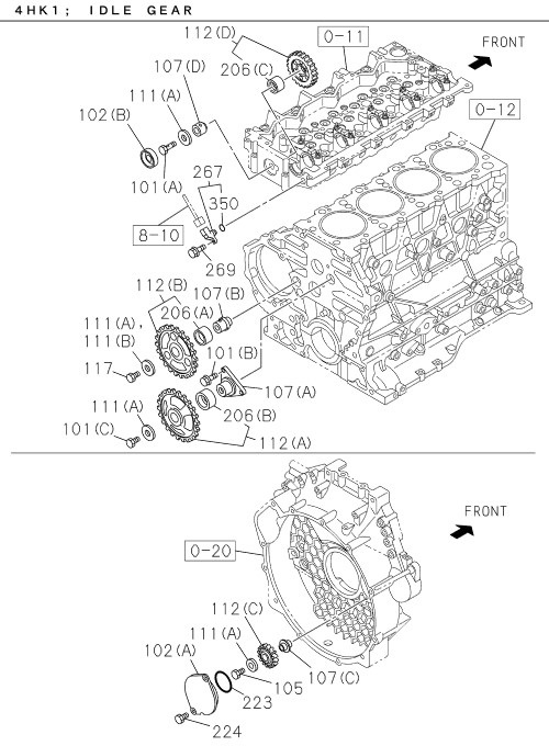Partial Engine